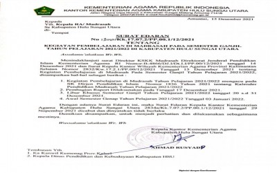 Kegiatan Pembelajaran Di Madrasah Pada Semester Ganjil Tahun 2021/2022